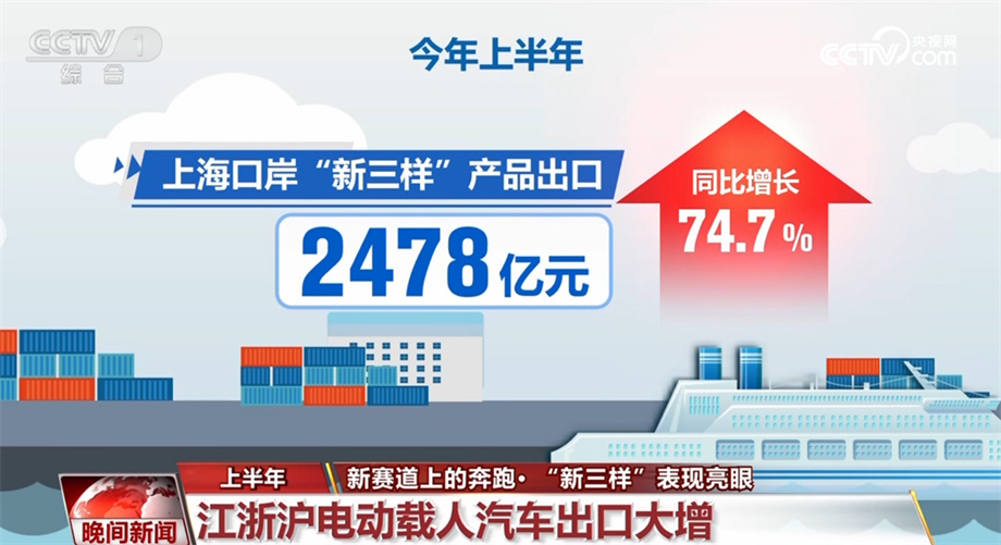 融合“足球+旅游”新经济形态成为地方经济新引擎的简单介绍